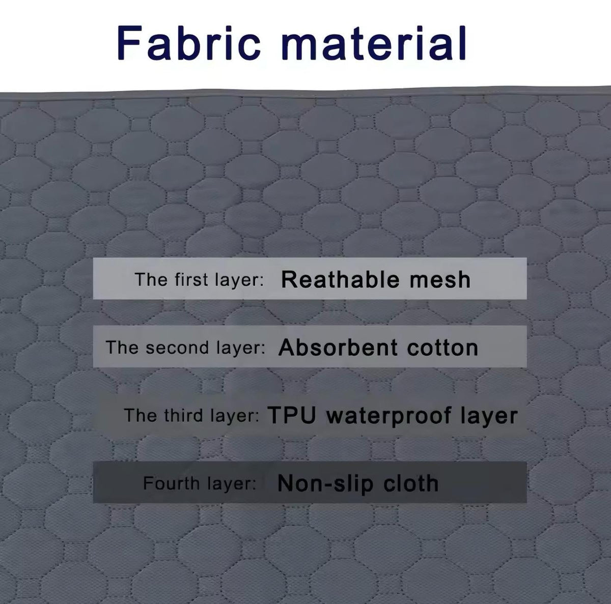 ArmorPet Washable Pad