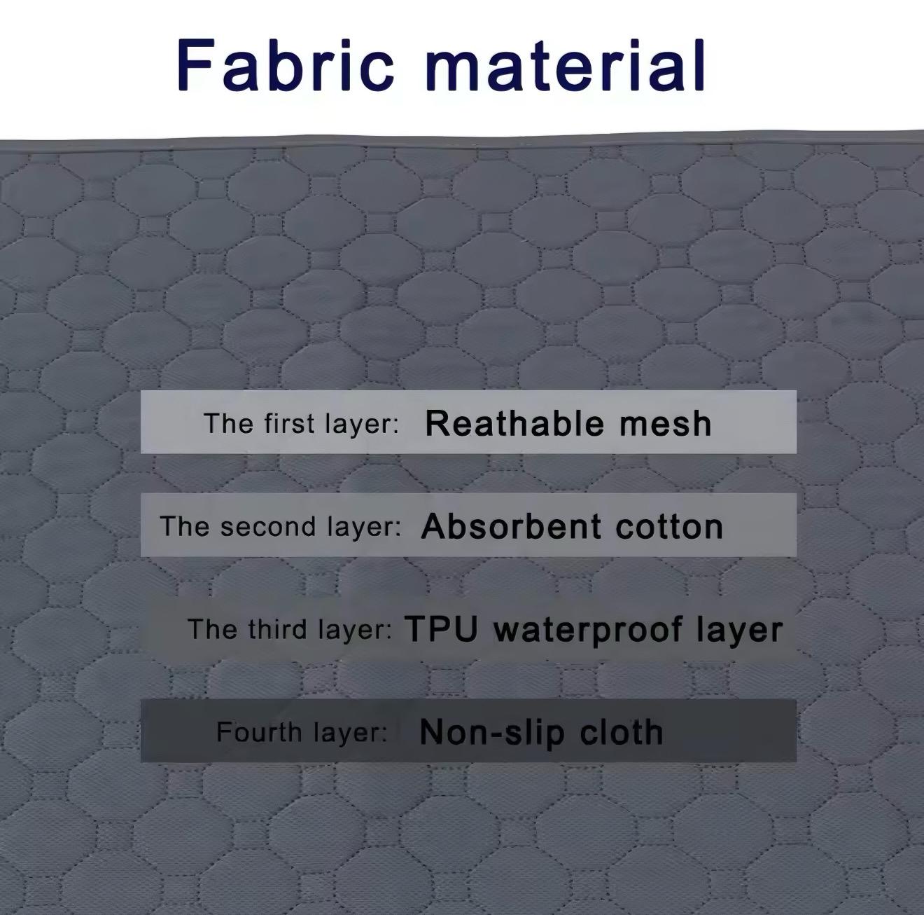 ArmorPet Washable Pad