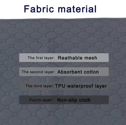 ArmorPet Washable Pad