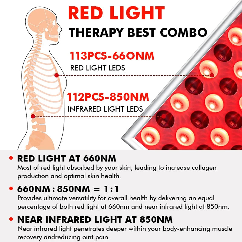 RedAura™ Red Light Therapy Panel