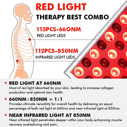 RedAura™ Red Light Therapy Panel