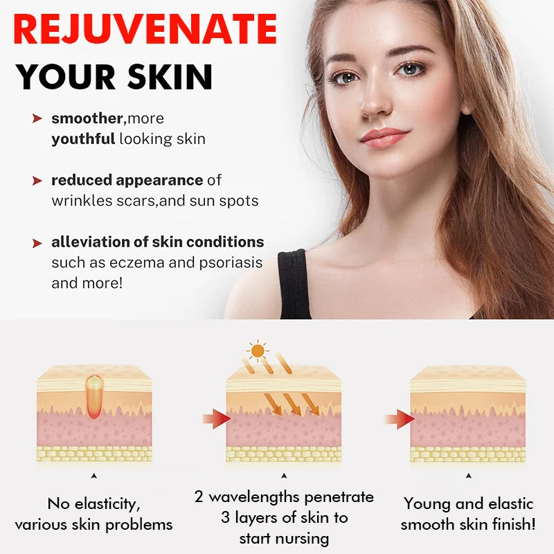 RedAura™ Red Light Therapy Panel