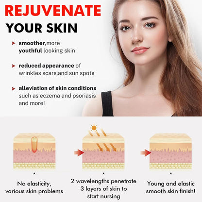RedAura™ Red Light Therapy Panel