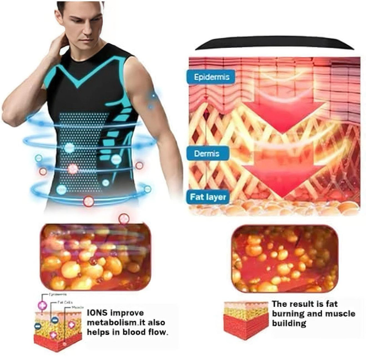 CoreLift