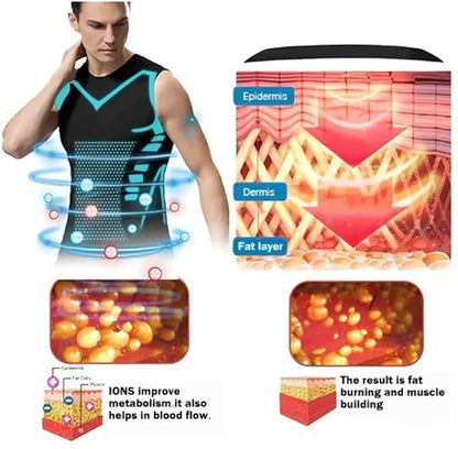CoreLift